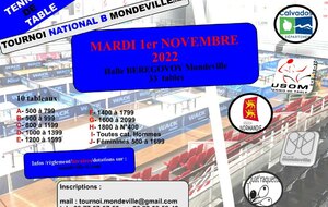 Tournoi Mondeville 1er Novembre 